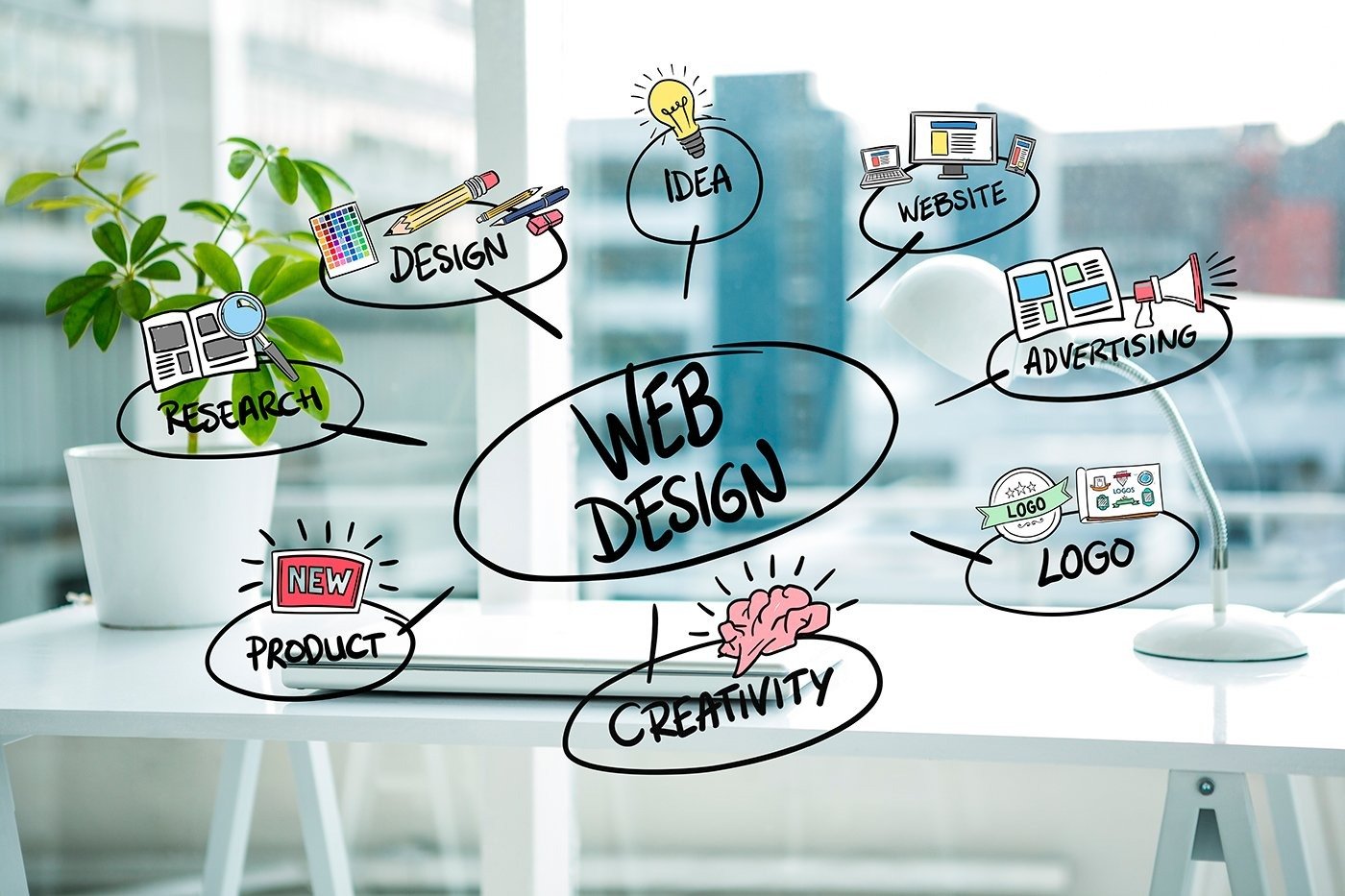 7 Beneficios de tener una página web